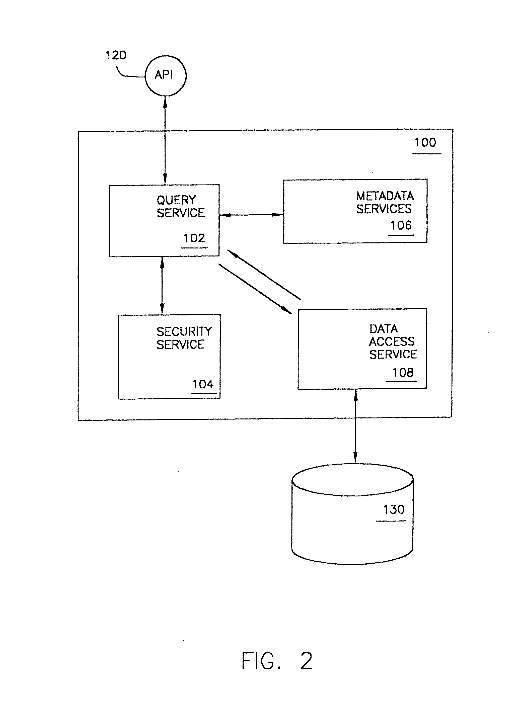 System and method for accessing data in disparate information sources