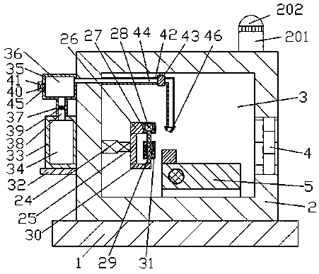 Improved environment-friendly manufacturing device