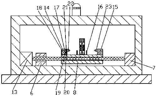 Improved environment-friendly manufacturing device