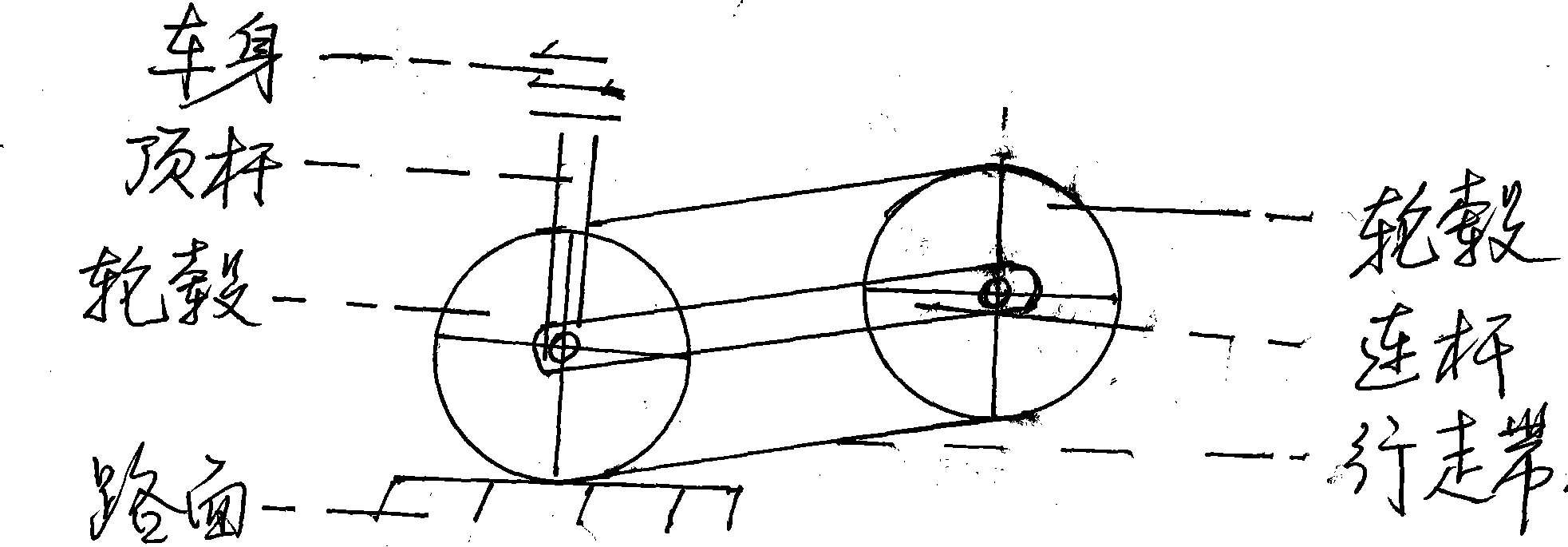 Wheelless walking method and device for vehicles