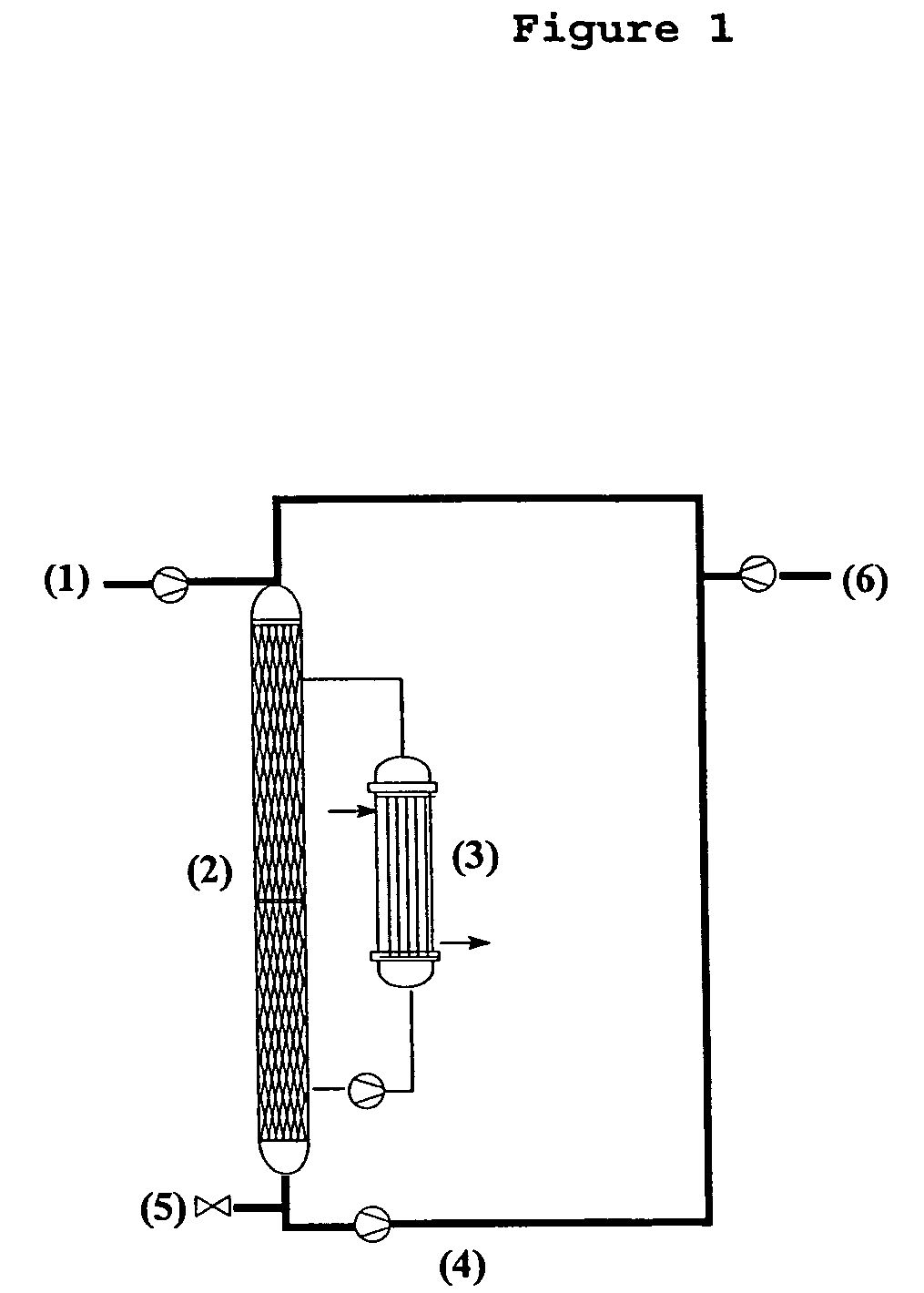 Method for preparing 3-(methylthio)propanal