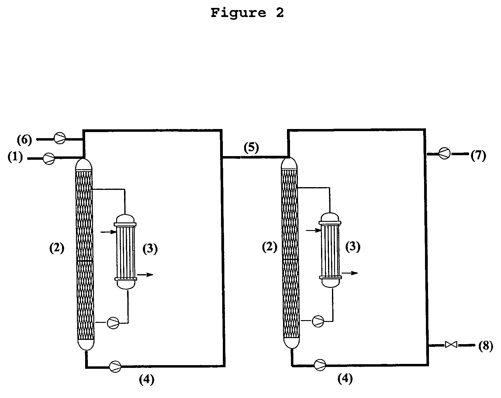 Method for preparing 3-(methylthio)propanal