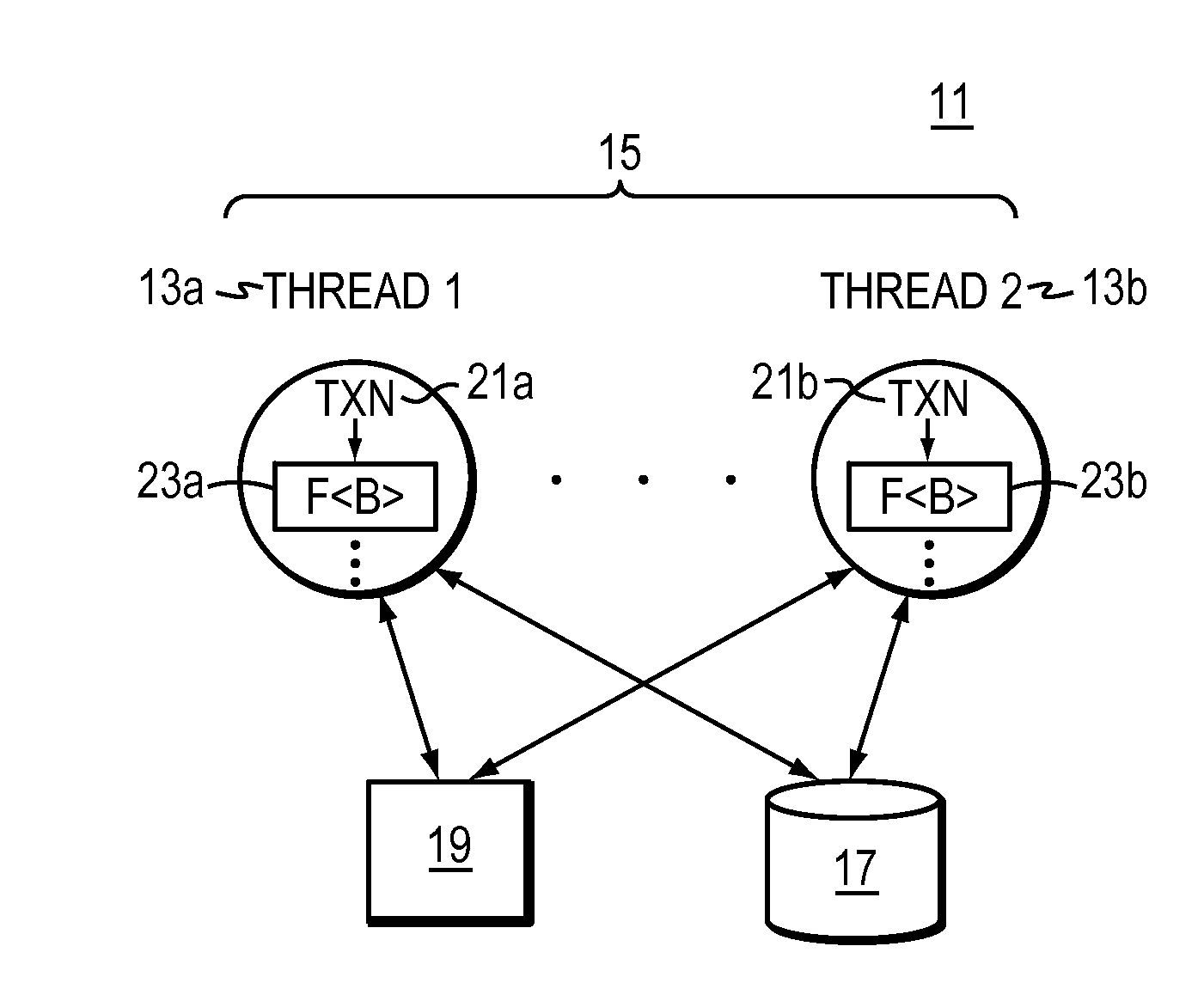 Method for coordinating updates to database and in-memory cache