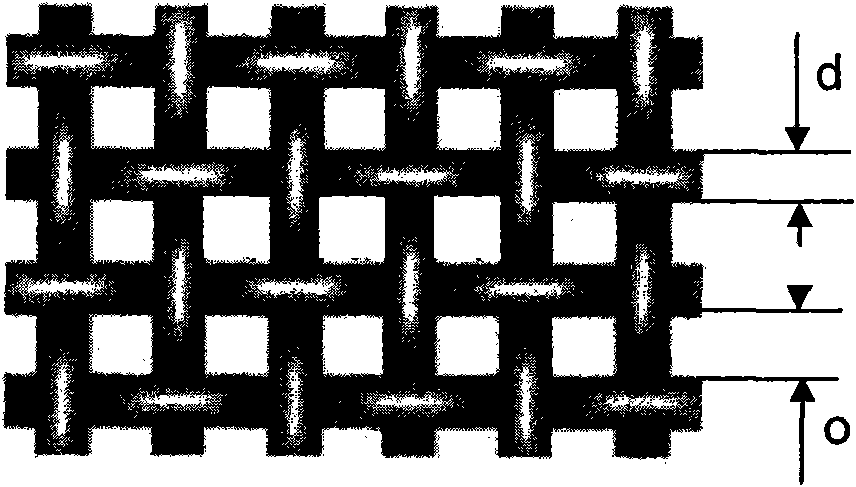 Glazing including network of conductive wires