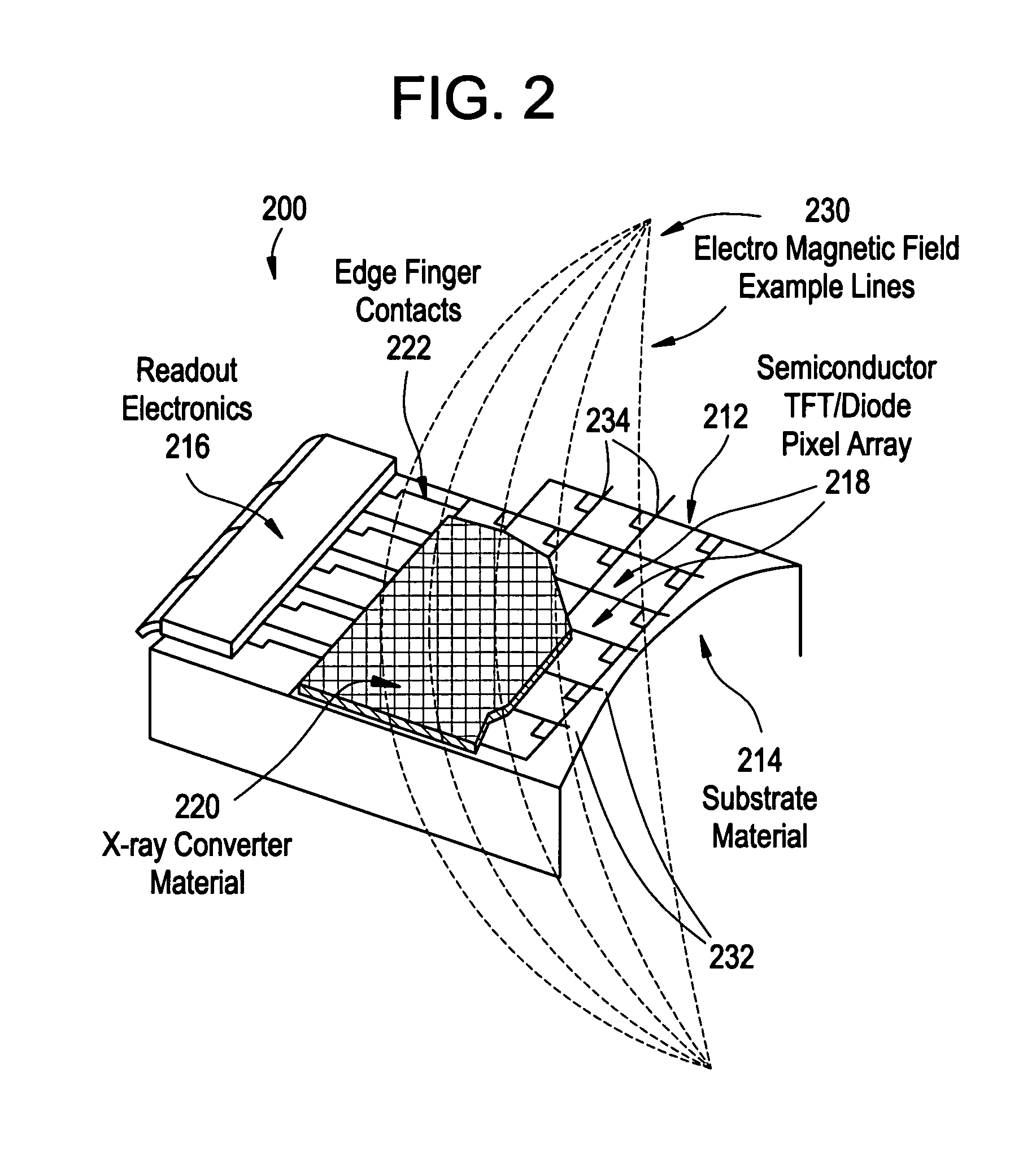 Method and means for reducing electromagnetic noise induced in X-ray detectors