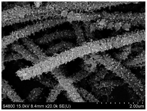 A narrow-band microwave response material and its preparation method