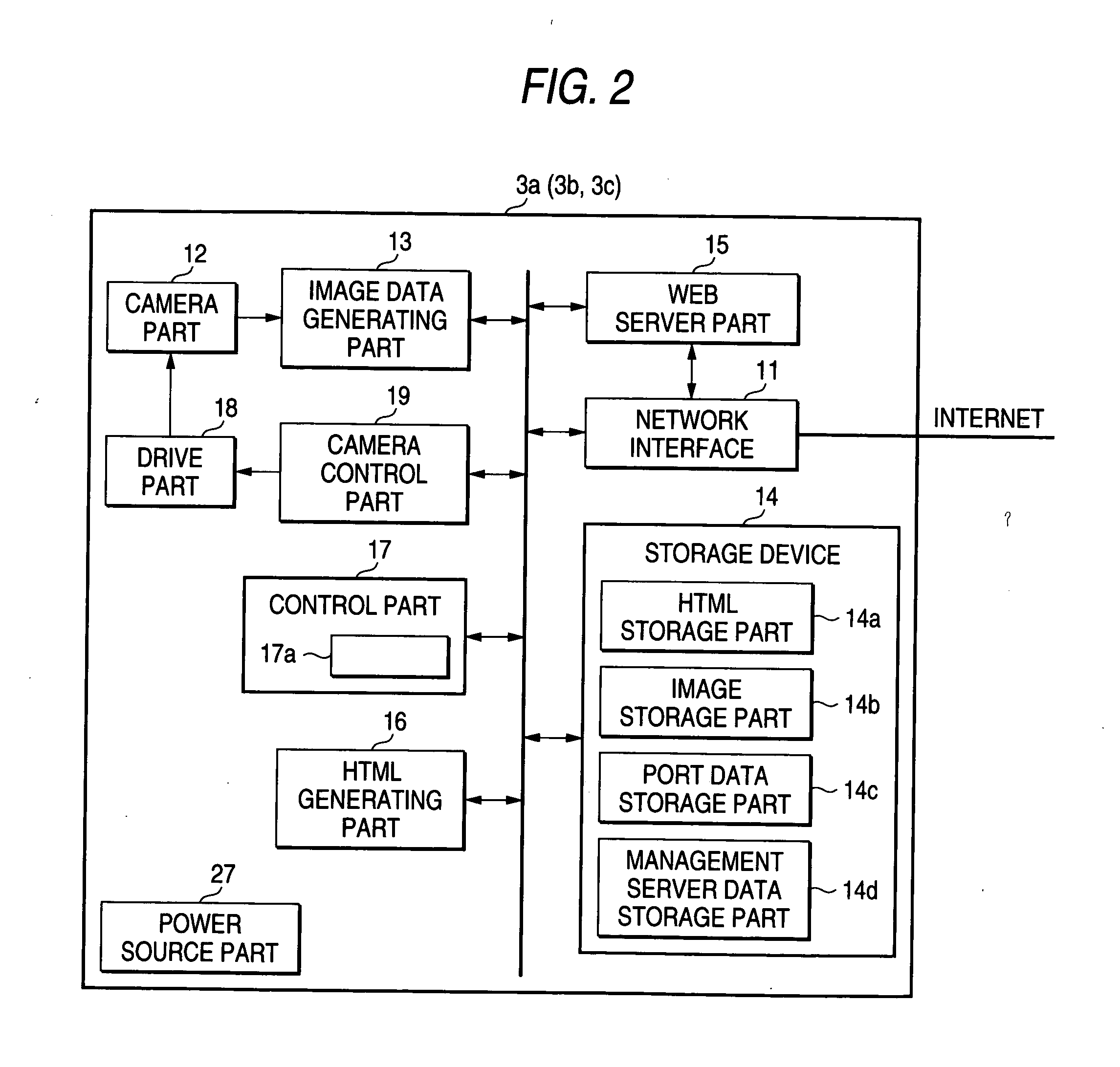 IP device, management server, and network system