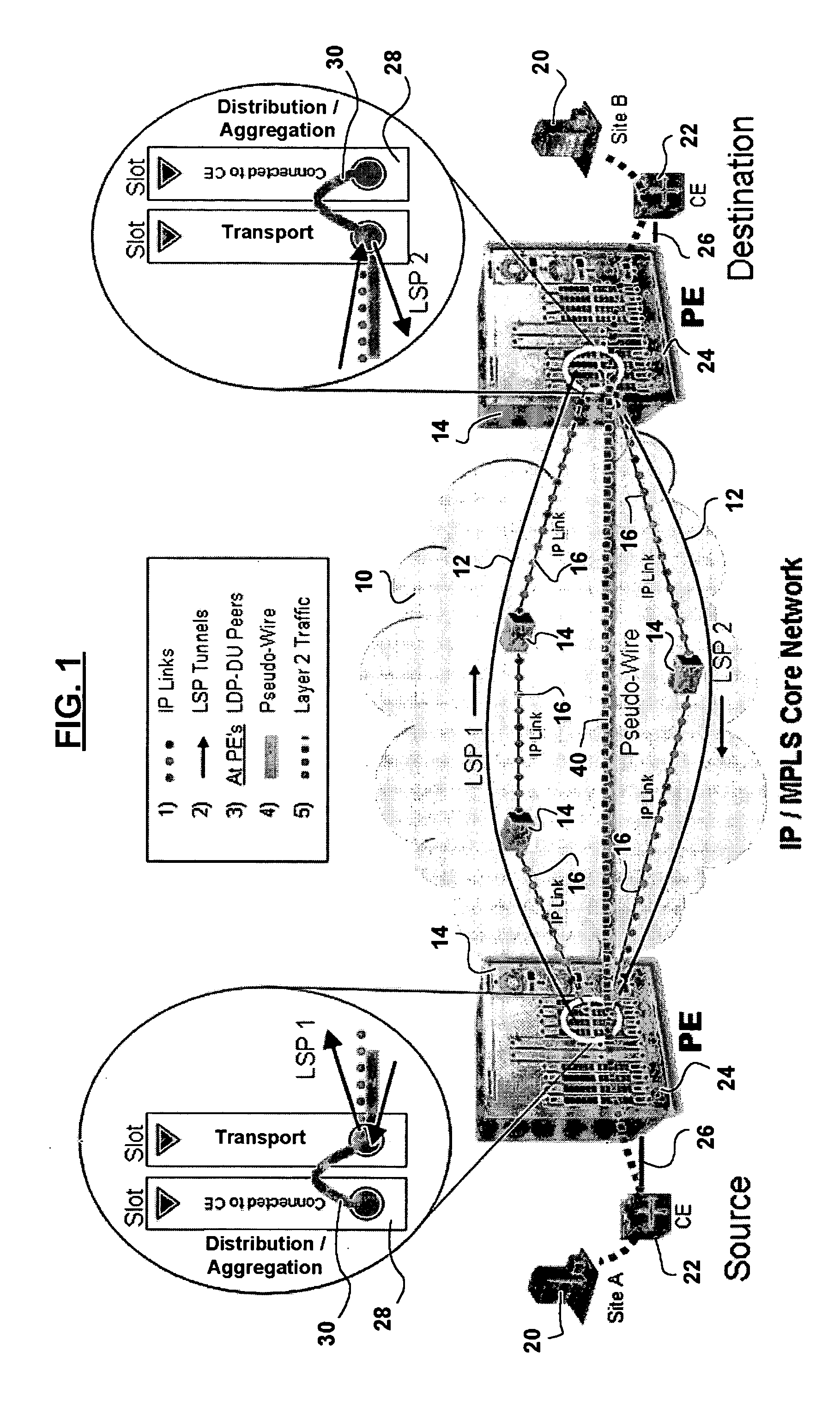 Full mesh LSP and full mesh T-LDP provisioning between provider edge routers in support of Layer-2 and Layer-3 Virtual Private Network services