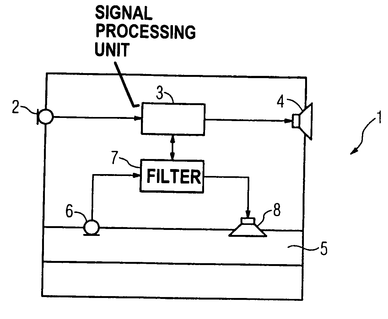 Active noise suppression for a hearing aid device which can be worn in the ear or a hearing aid device with otoplastic which can be worn in the ear