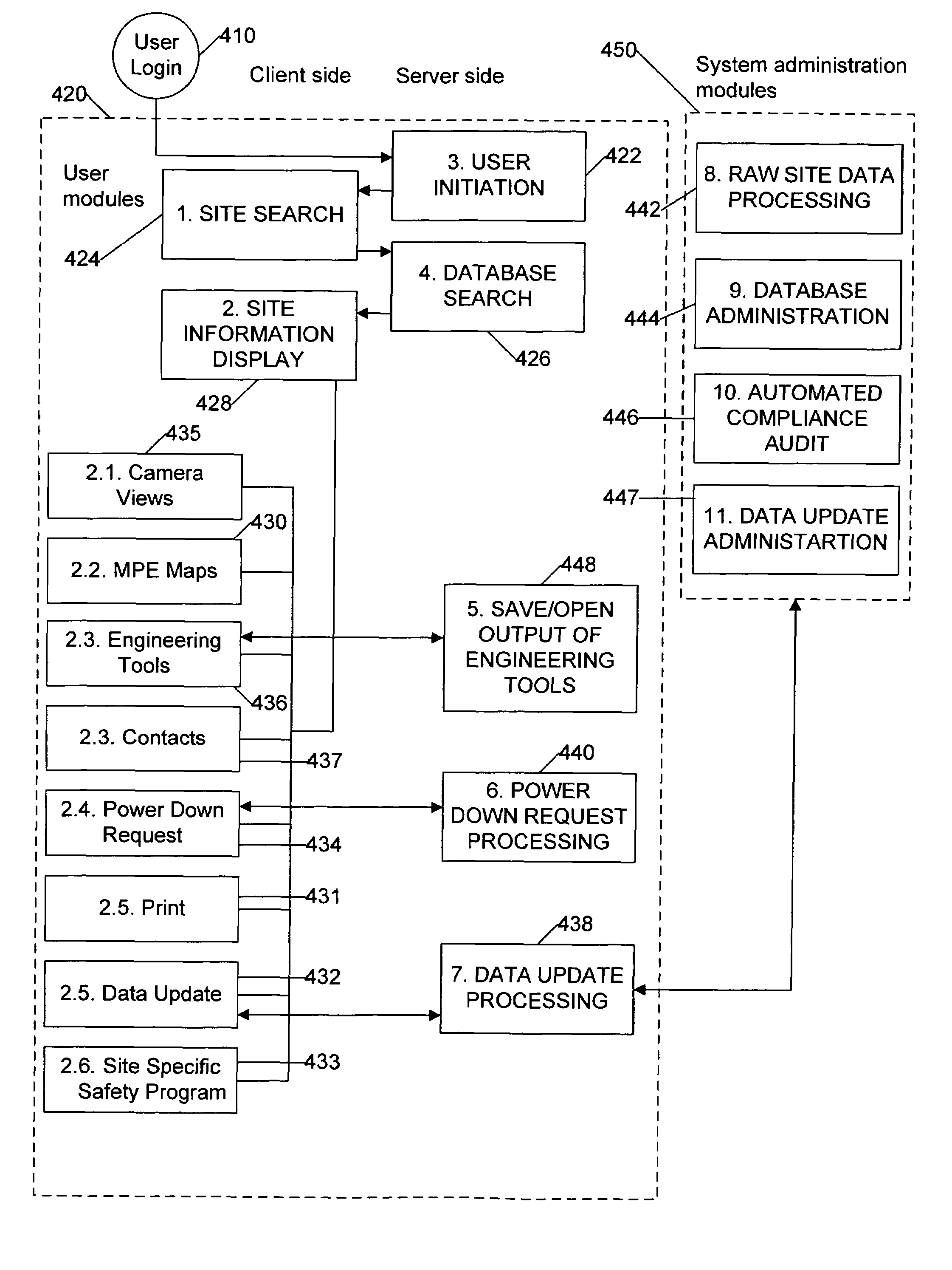 System and method for automated radio frequency safety and regulatory compliance at wireless transmission sites