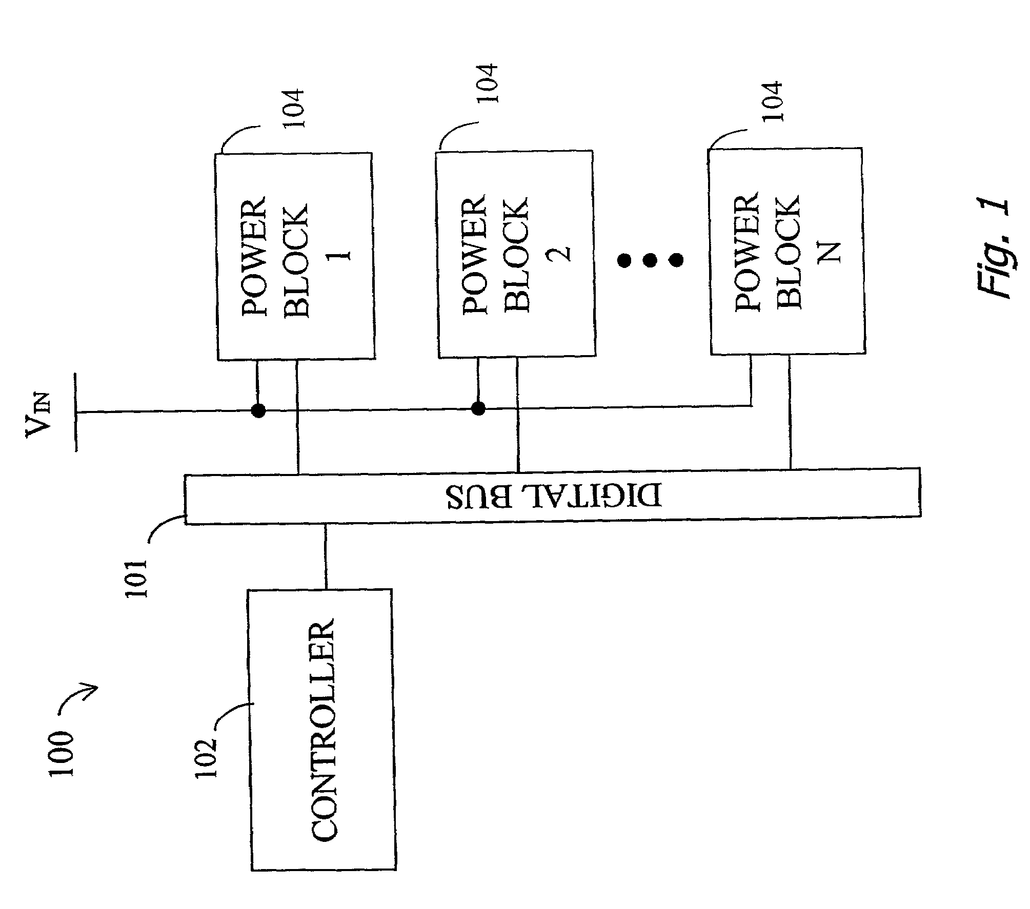 System and method for highly phased power regulation using adaptive compensation control