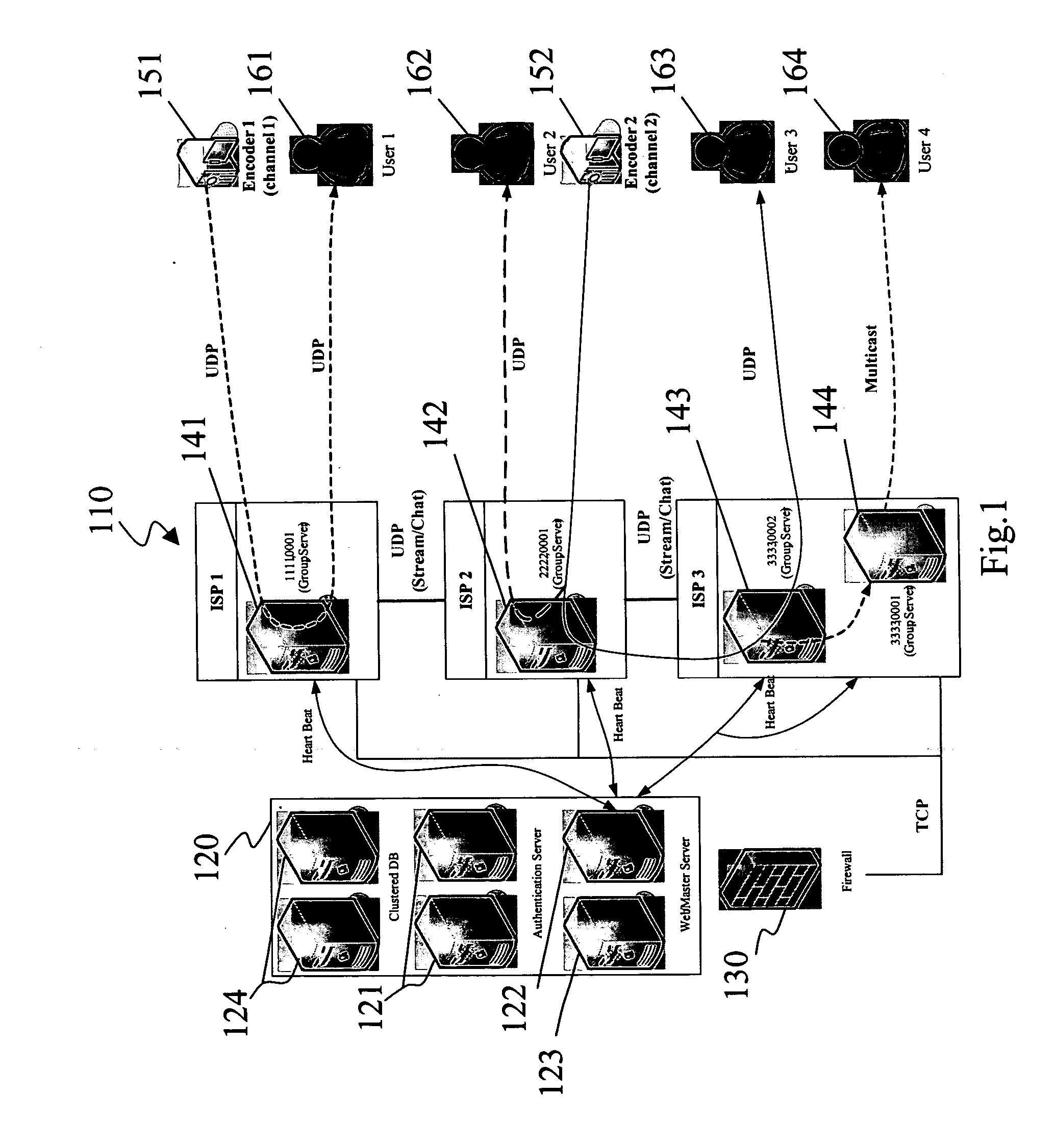 Interactive multimedia interface display