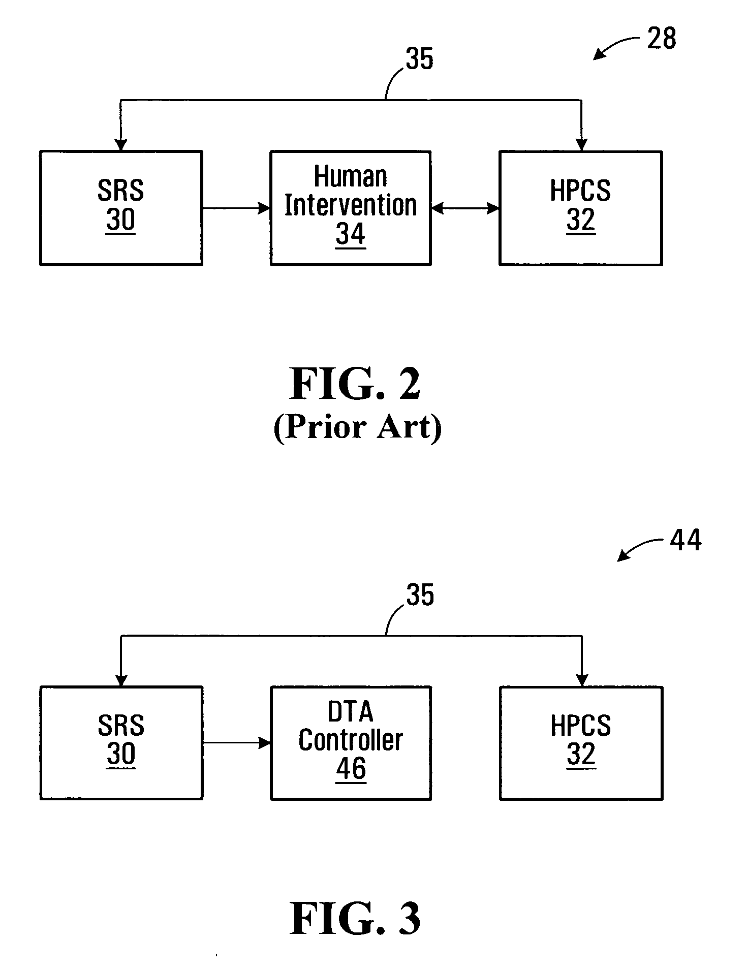 System and method for computing railcar switching solutions in a switchyard using empty car substitution logic