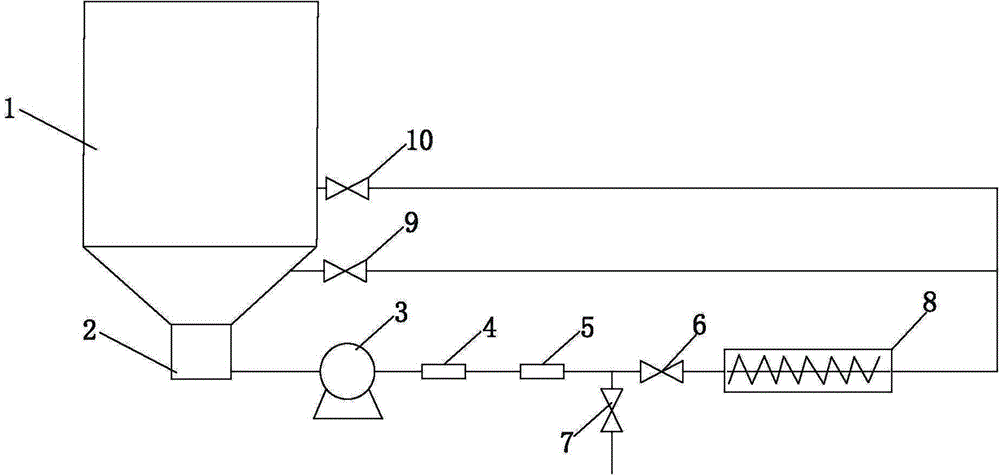 Paste thickener bottom flow circulation homogenizing device