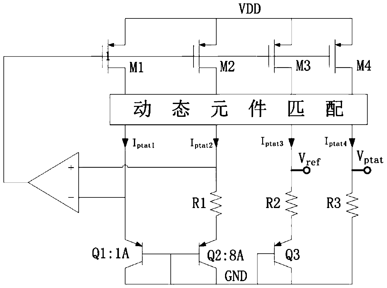 A high-precision temperature sensor without calibration