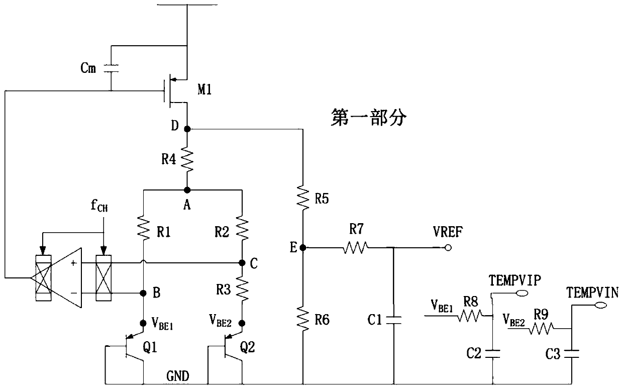 A high-precision temperature sensor without calibration