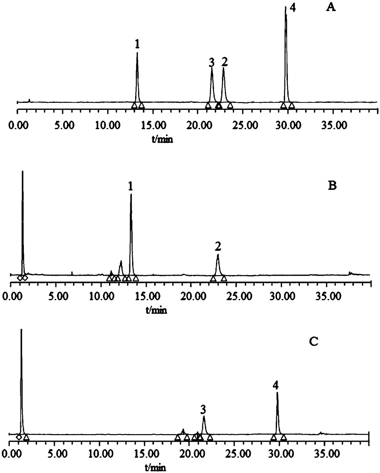 Identification method for fermented and mixed-steamed bile arisaema processed from porcine bile