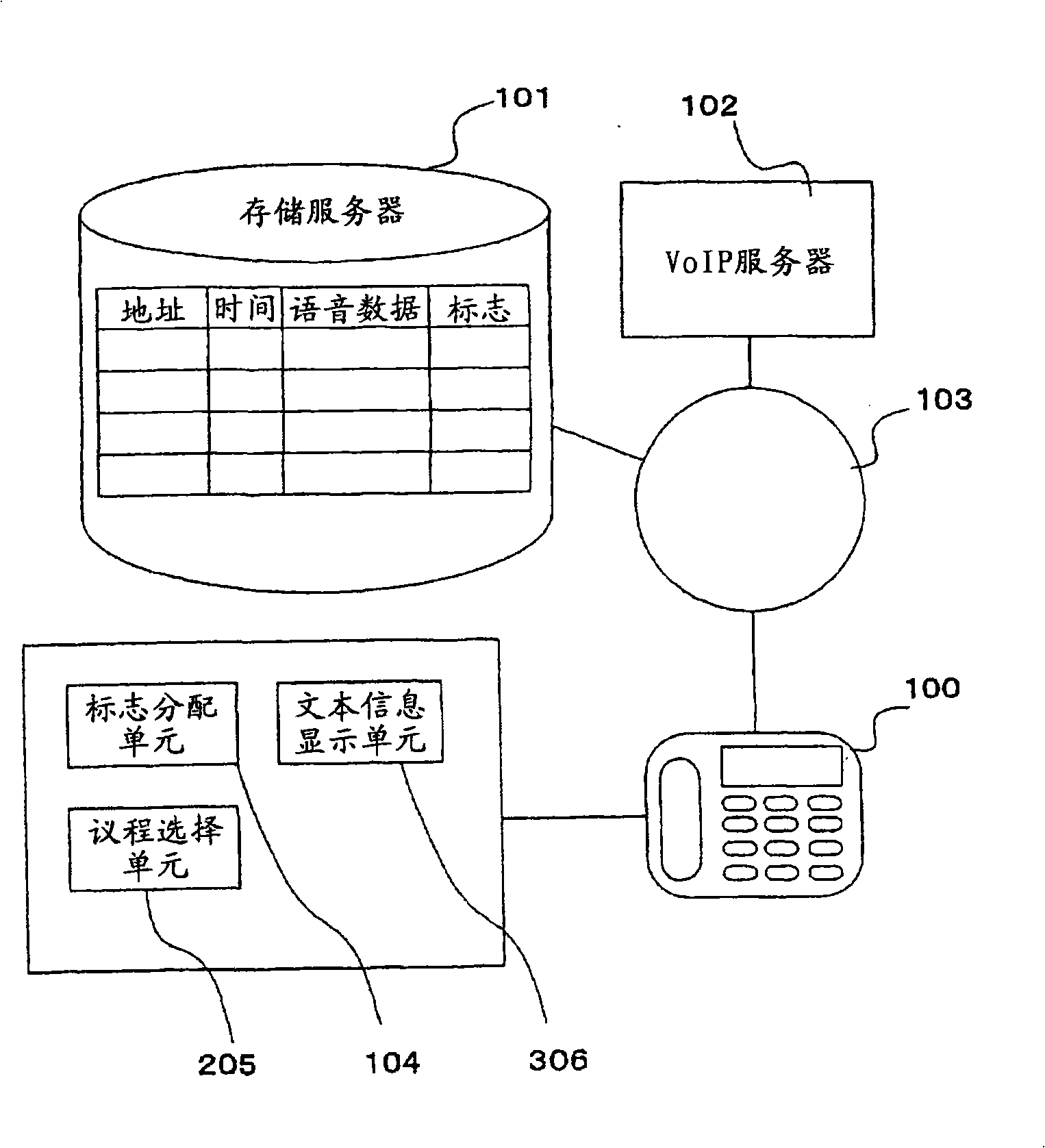 Ip telephone terminal and telephone conference system