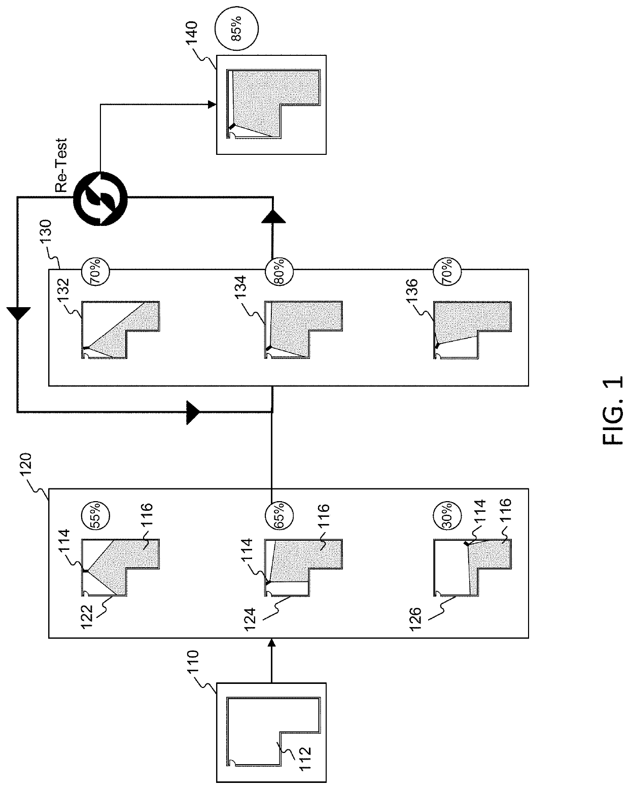 Structural design systems and methods for optimizing equipment selection in floorplans using modeling and simulation