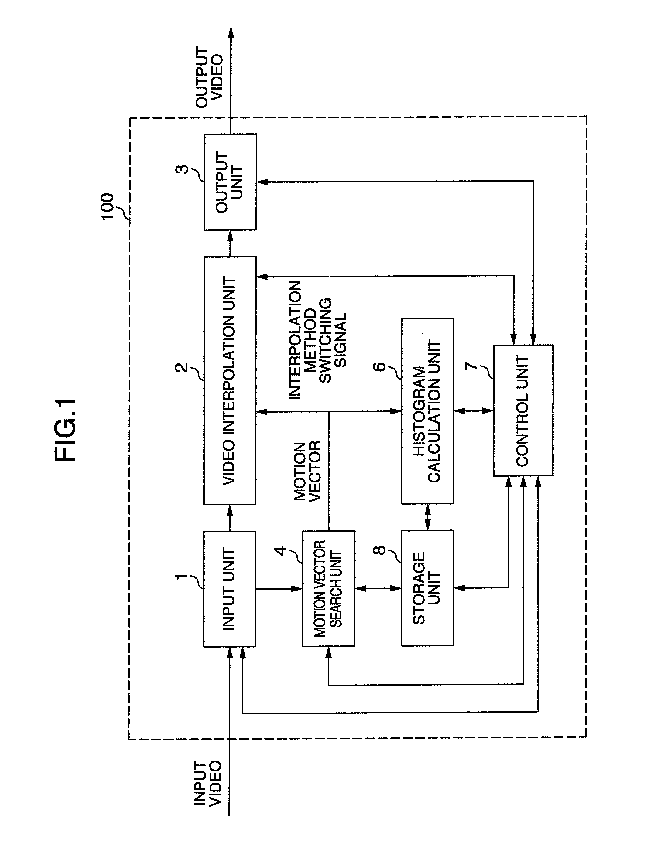 Frame rate conversion apparatus for video signal and display apparatus