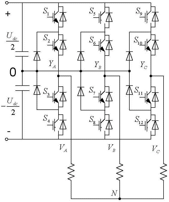 Three-level zero common-mode voltage modulation method based on DSP (digital signal processor) and CPLD (complex programmable logic device)