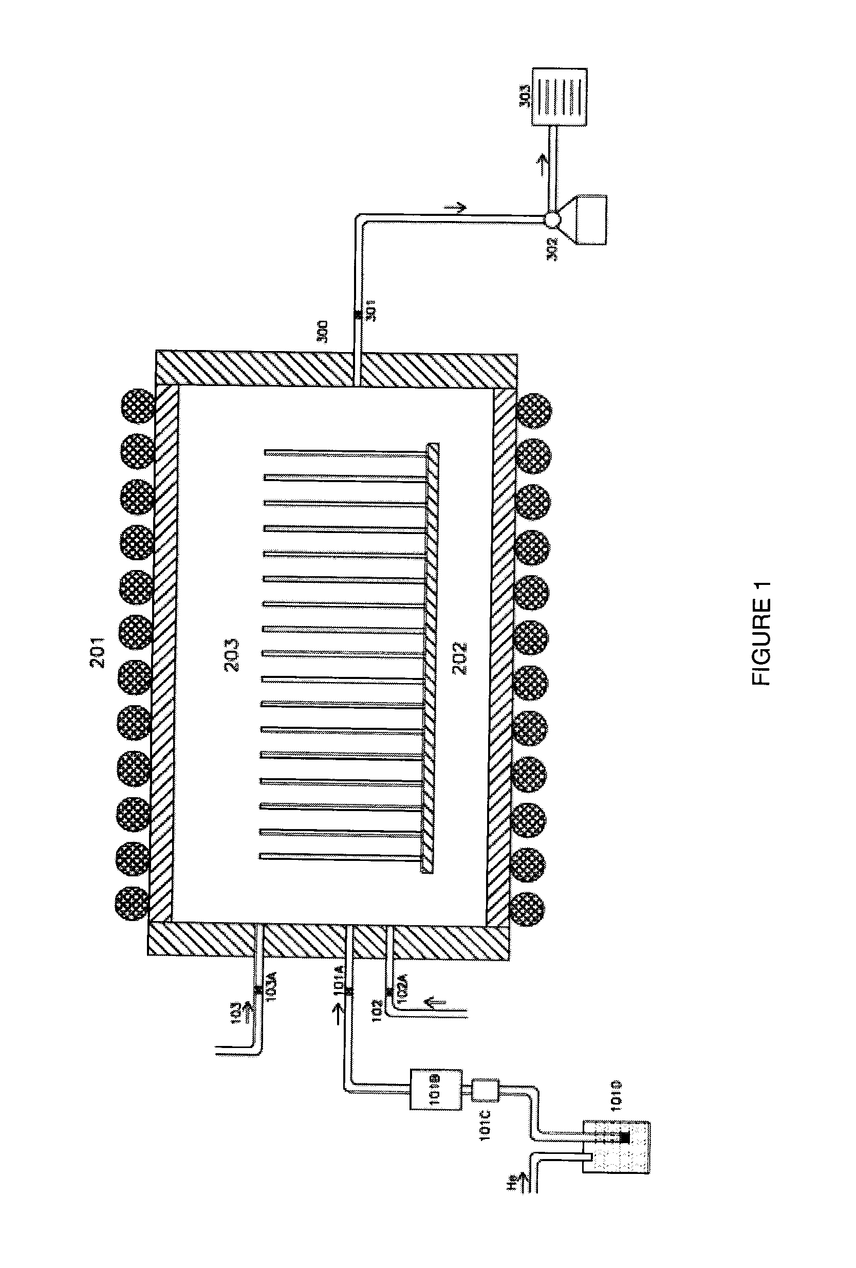 Methods for depositing silicon dioxide or silicon oxide films using aminovinylsilanes