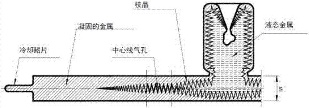 Vertical parting casting method for overcoming shrinkage defect of castings through cooling fins