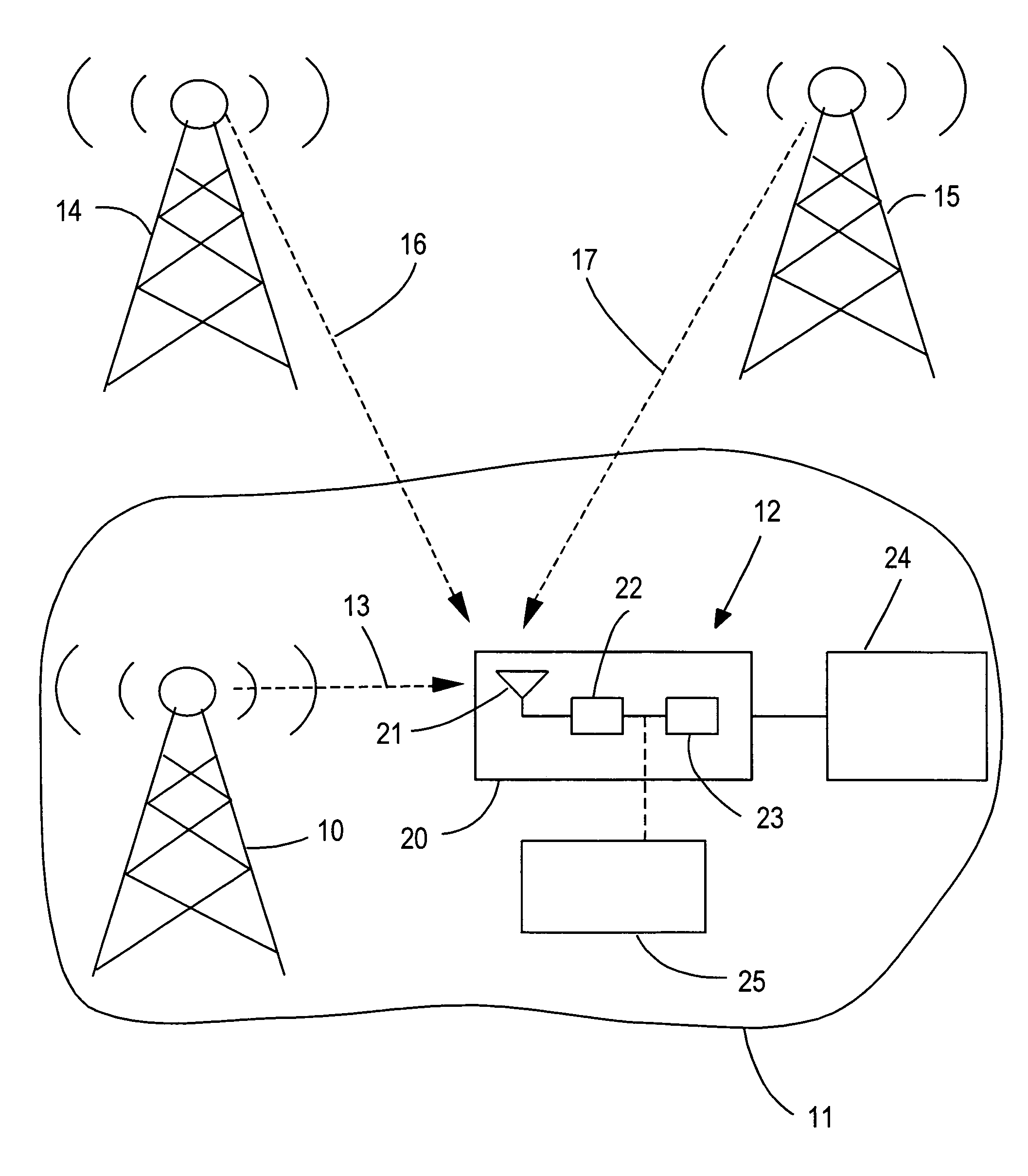 Measurement system for determining desired/undesired ratio of wireless video signals