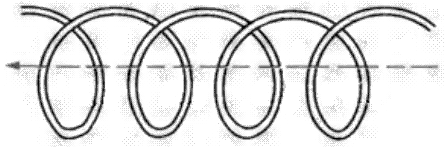 Flexible conductive coils, associated modules, electromagnetically induced processing apparatus, and associated methods