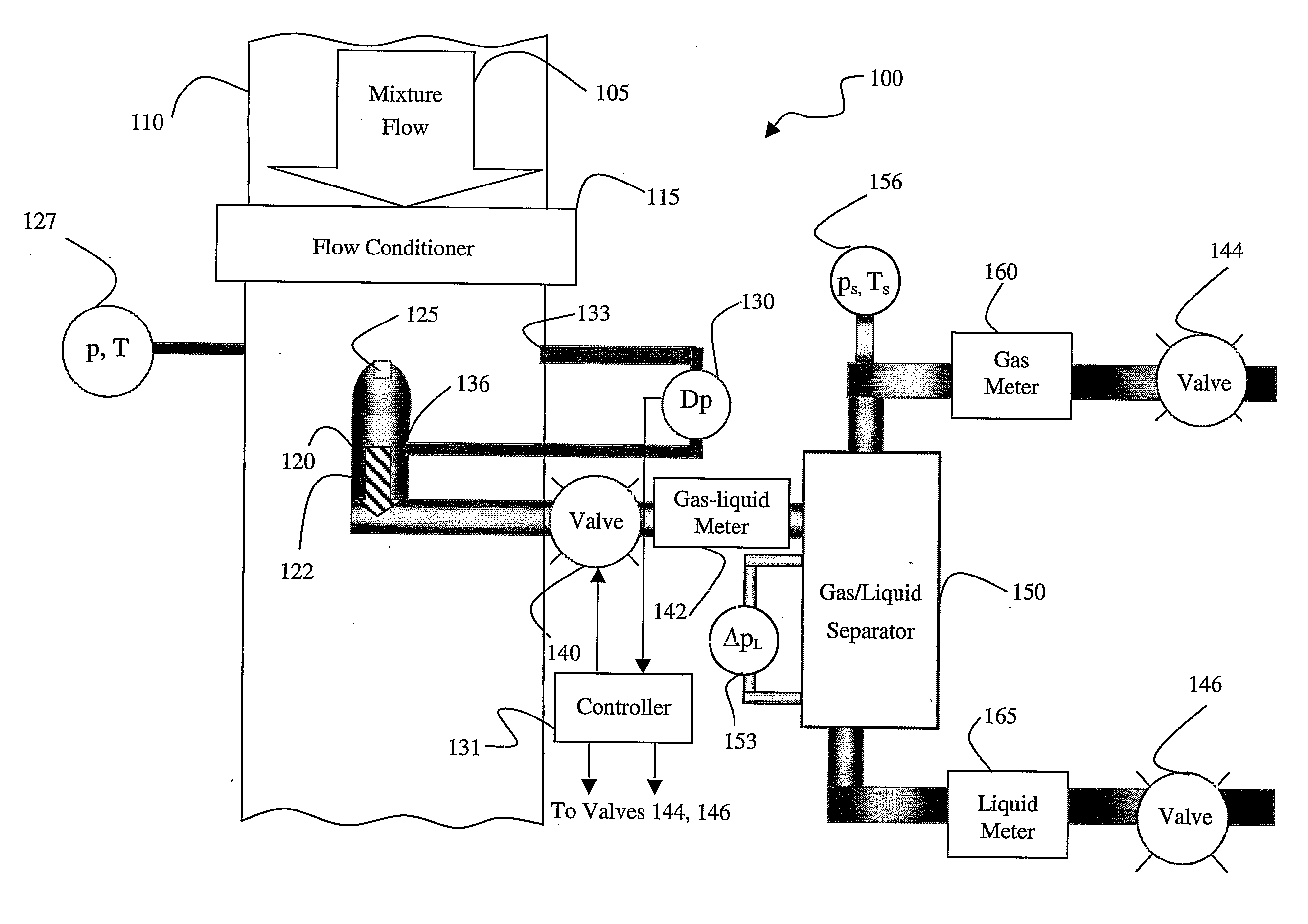 Isokinetic sampling method and system for multiphase flow from subterranean wells