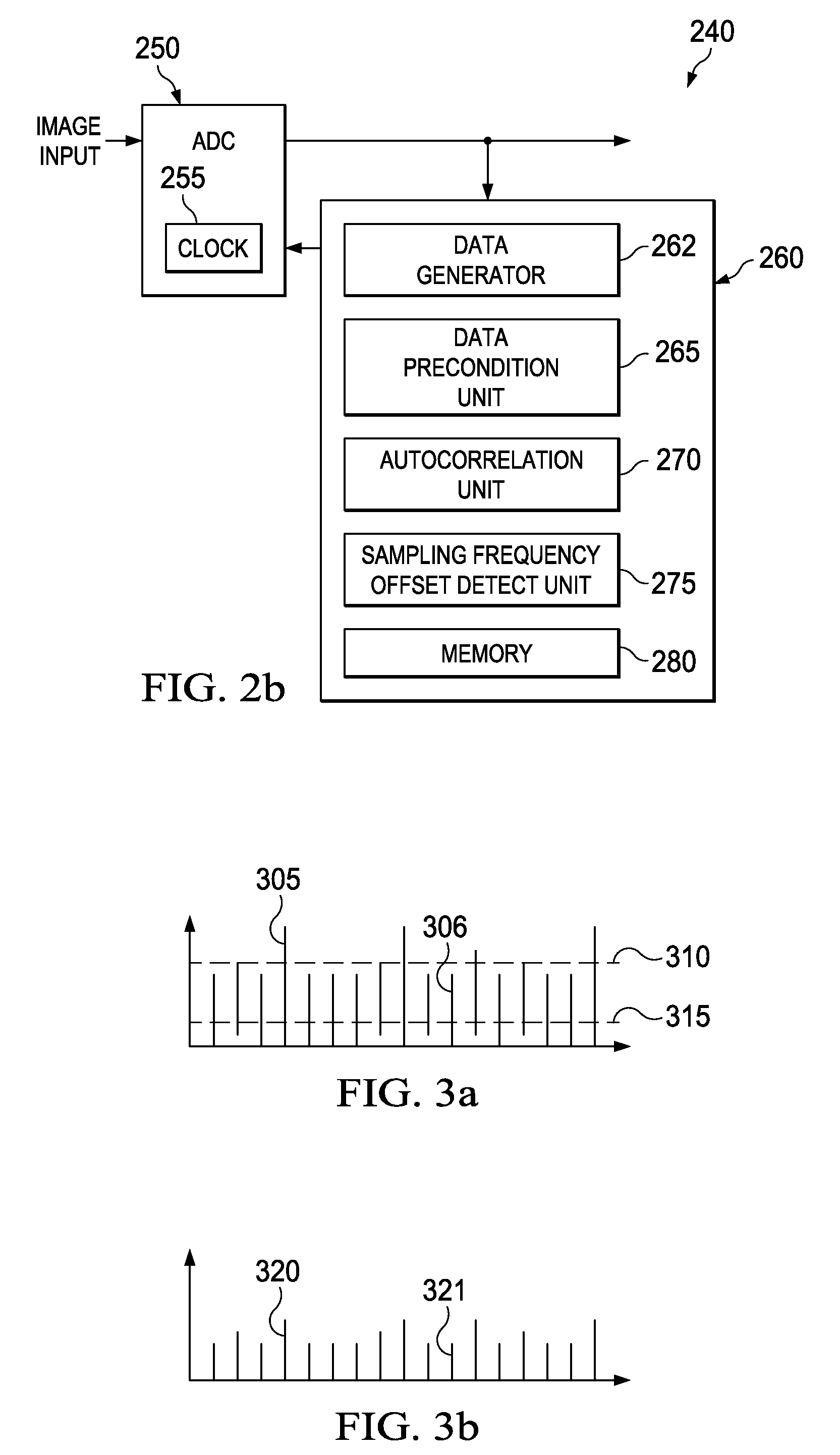 System and Method for Clock Offset Detection