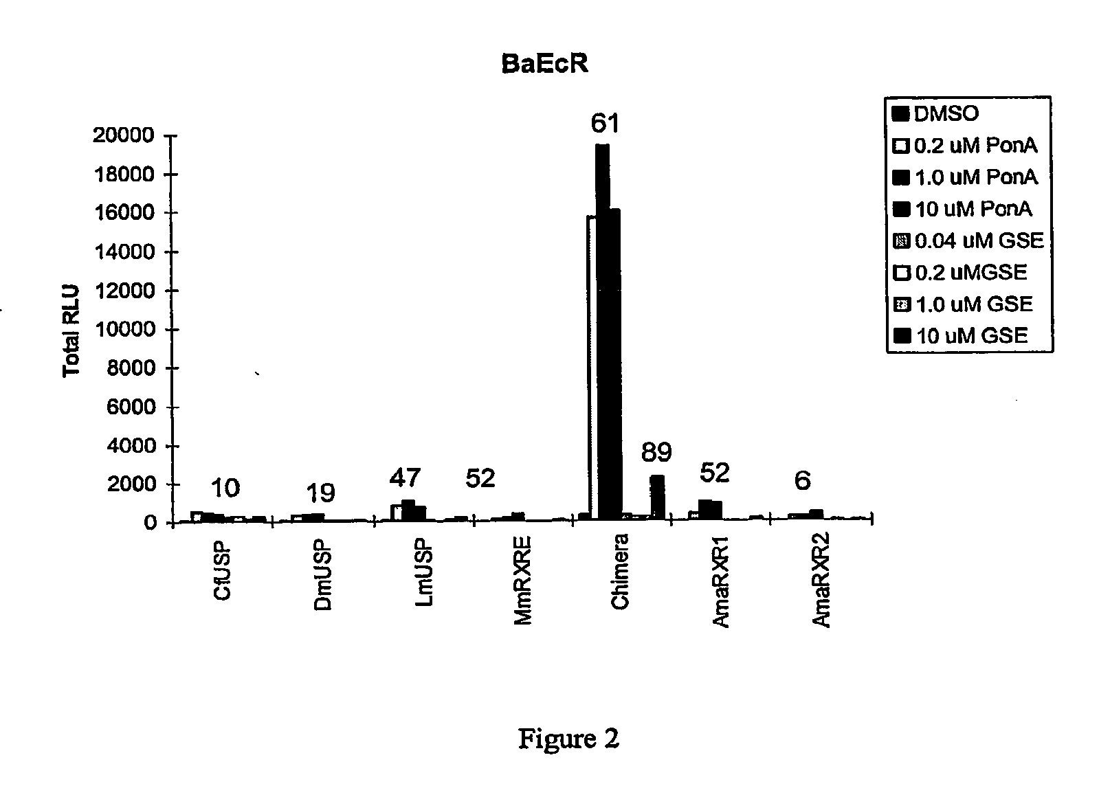 Whitefly ecdysone receptor nucleic acids, polypeptides, and uses thereof