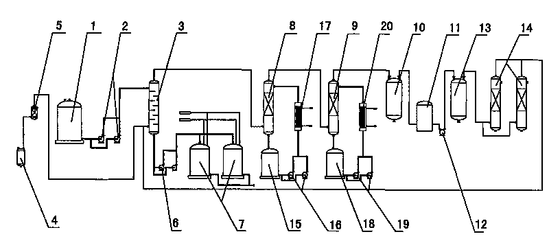 Continuous stripping process and device for chlorinated paraffin