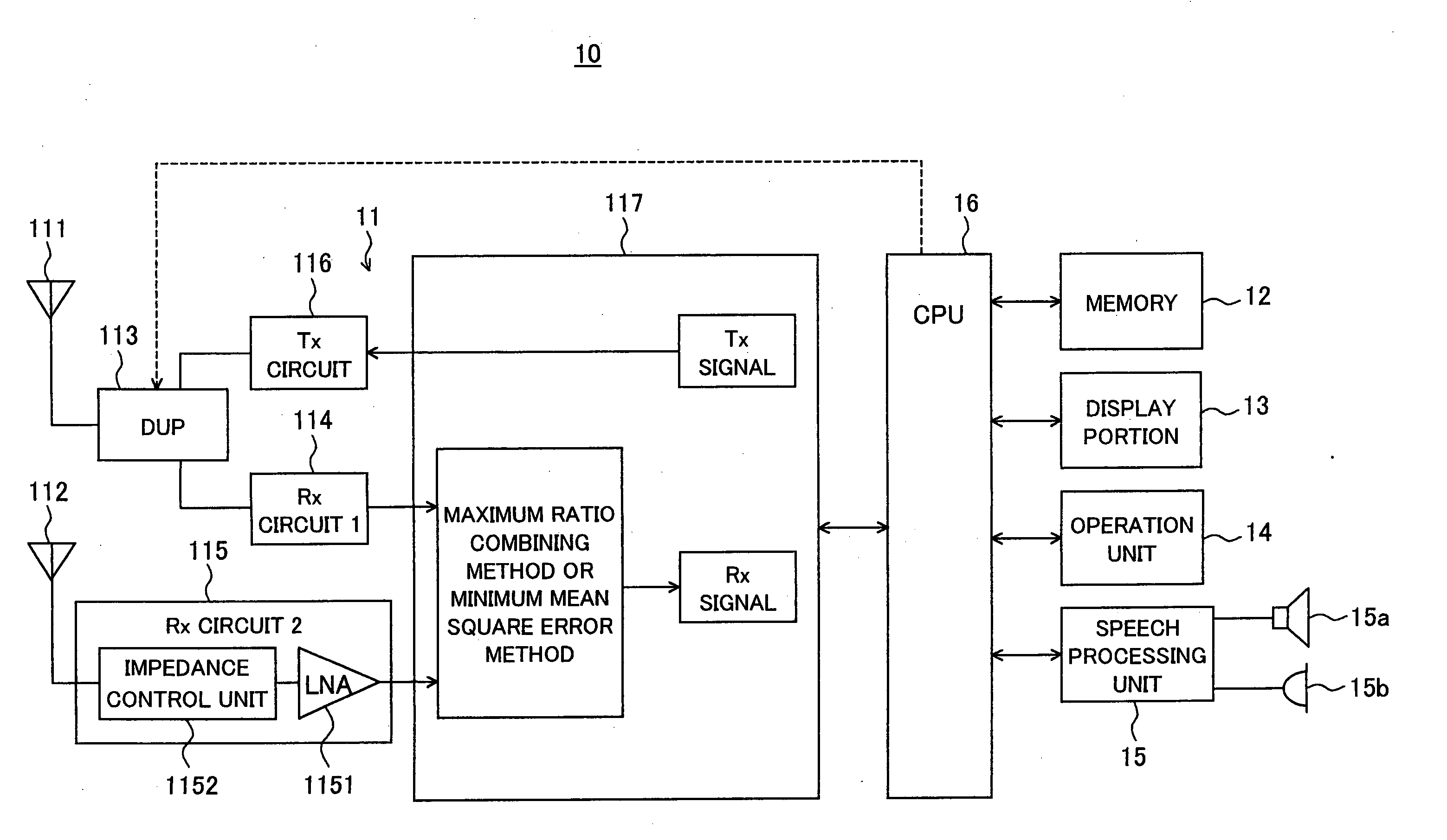 Wireless communication terminal and antenna switching control method