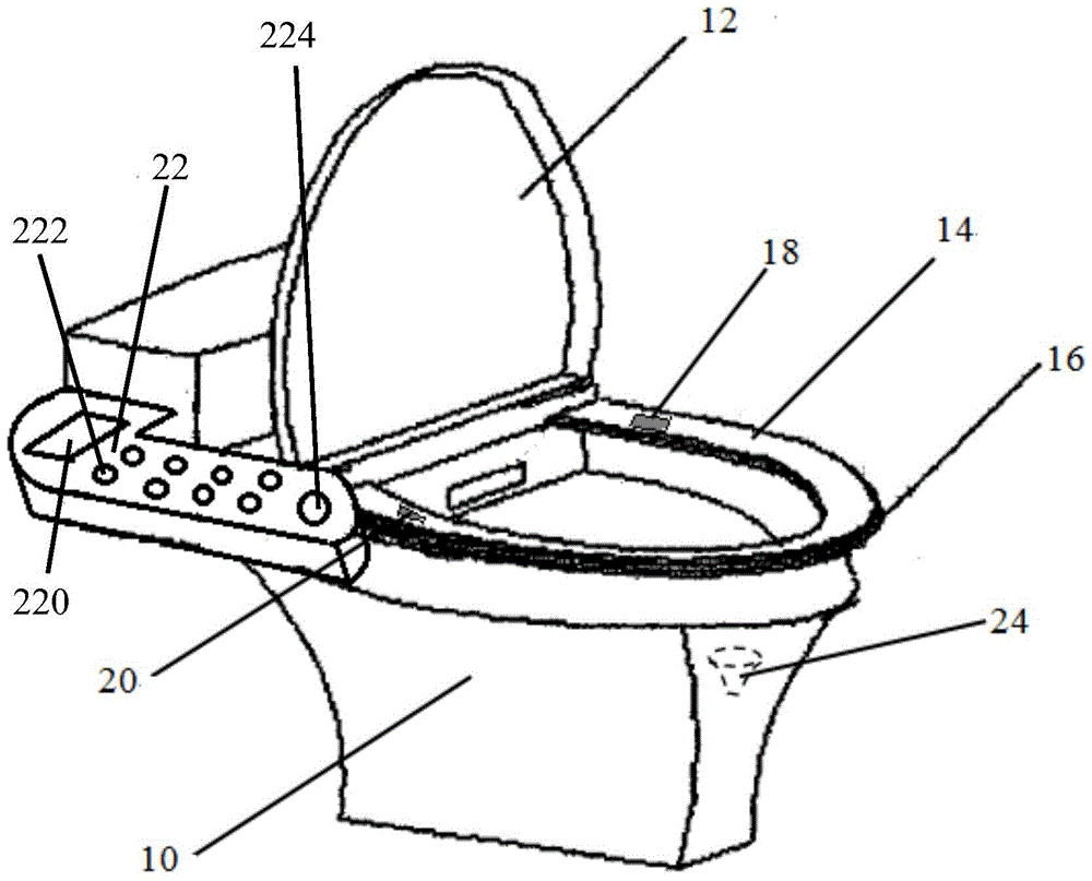 Intelligent closestool and smart medical treatment and health monitoring system based on the intelligent closestool