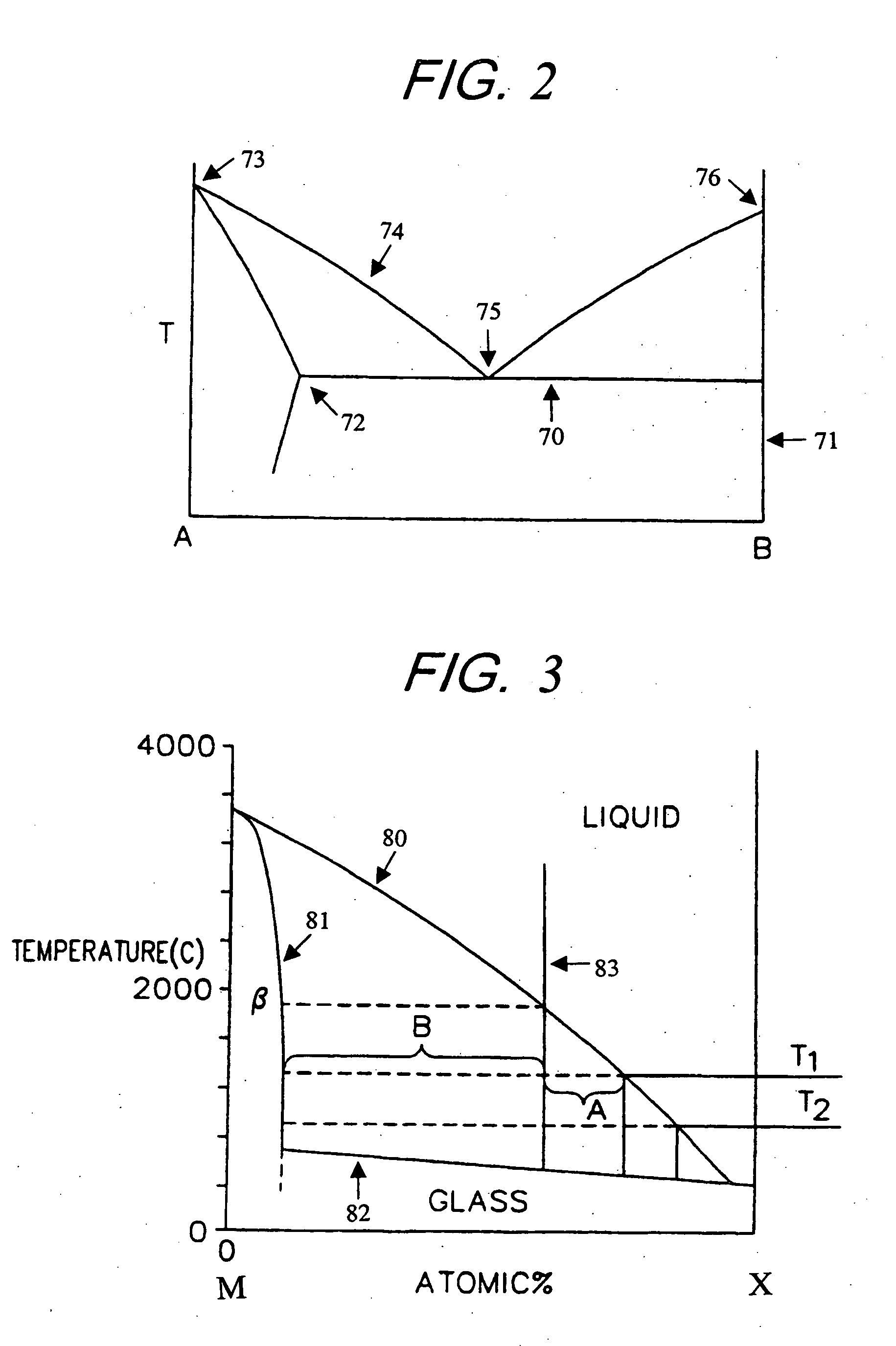 Cutting tools made of an in situ composite of bulk-solidifying amorphous alloy