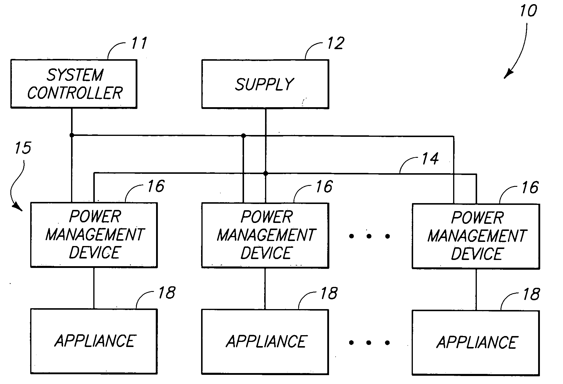 Electrical appliance energy consumption control methods and electrical energy consumption systems