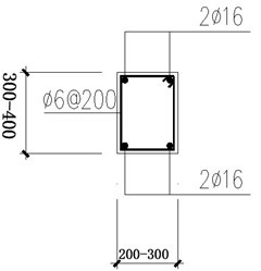 Ecological restoration method of hydro-fluctuation belt