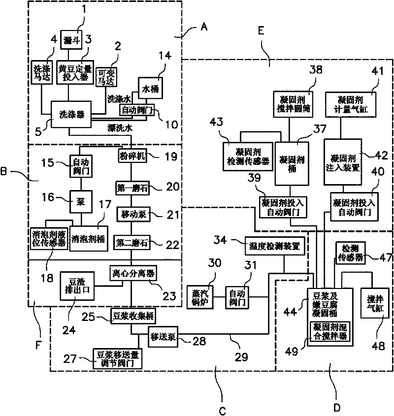 Apparatus for continuously producing tofu