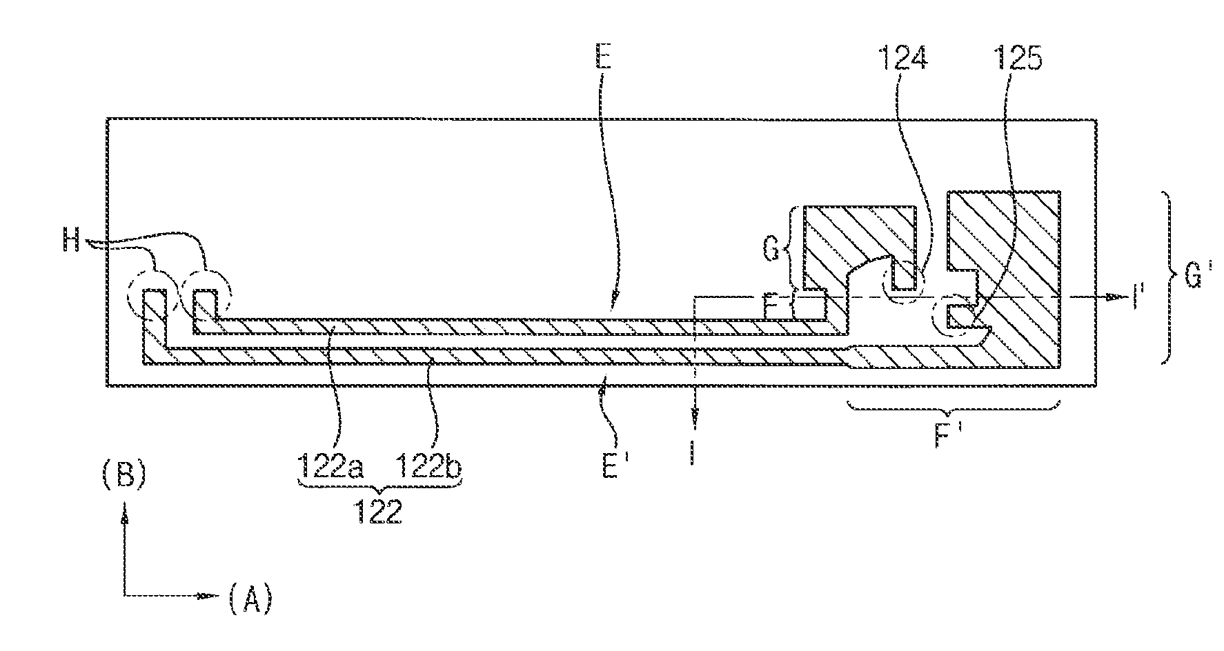 Pattern structures in semiconductor devices