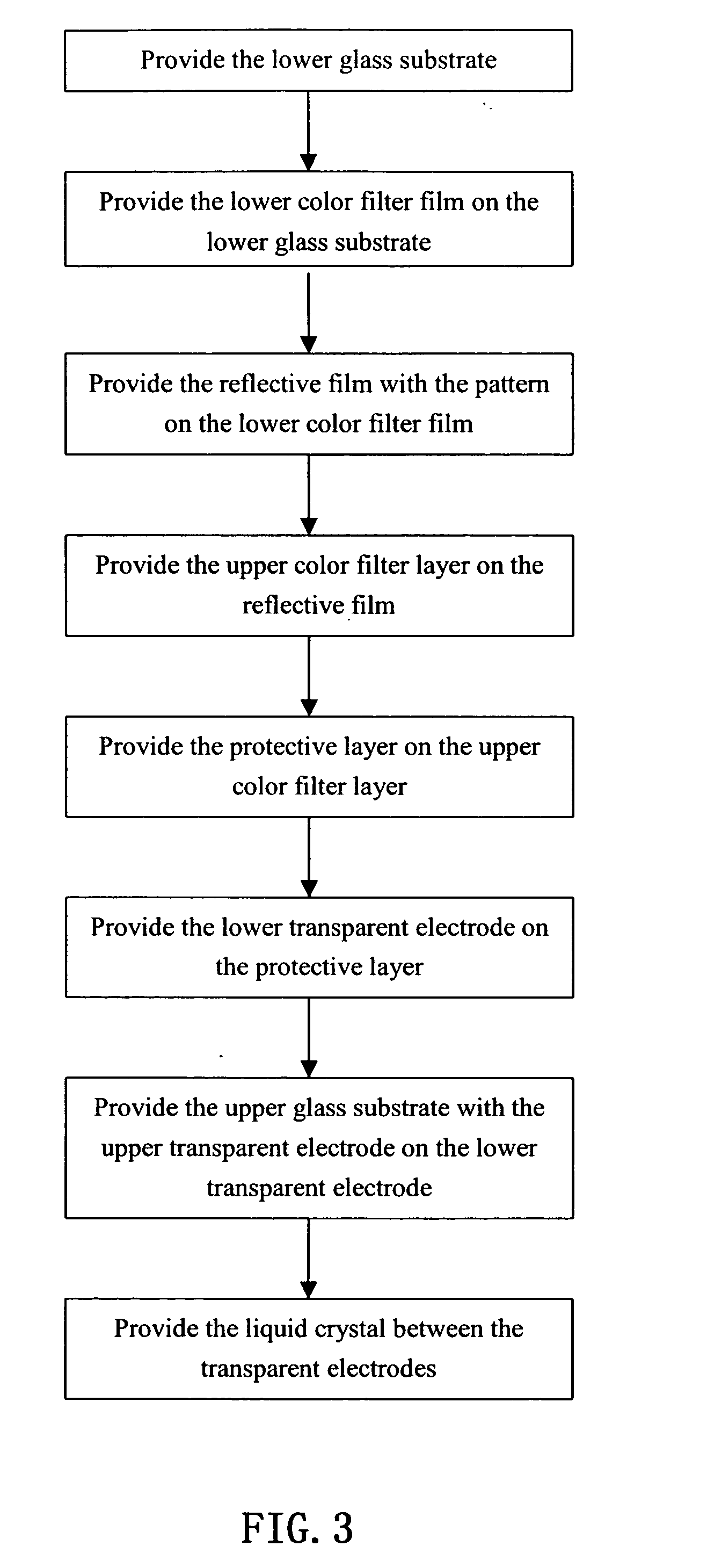 Apparatus of liquid crystal display for compensating chromaticity of reflected light and the method of fabrication