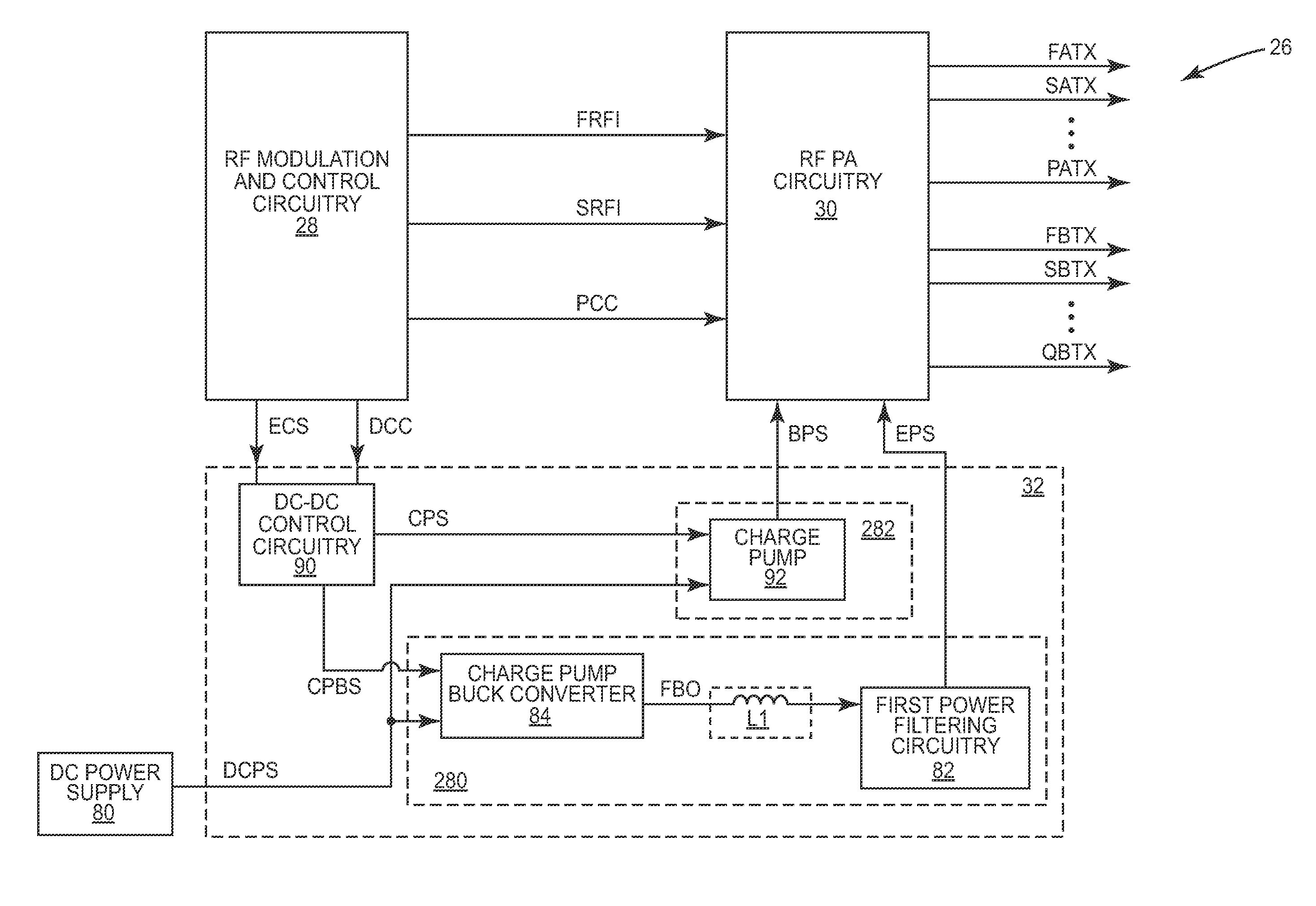 PA bias power supply undershoot compensation