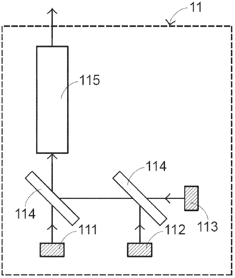 Color light mixing method, color light mixing device and small-sized projecting system having such color light mixing device