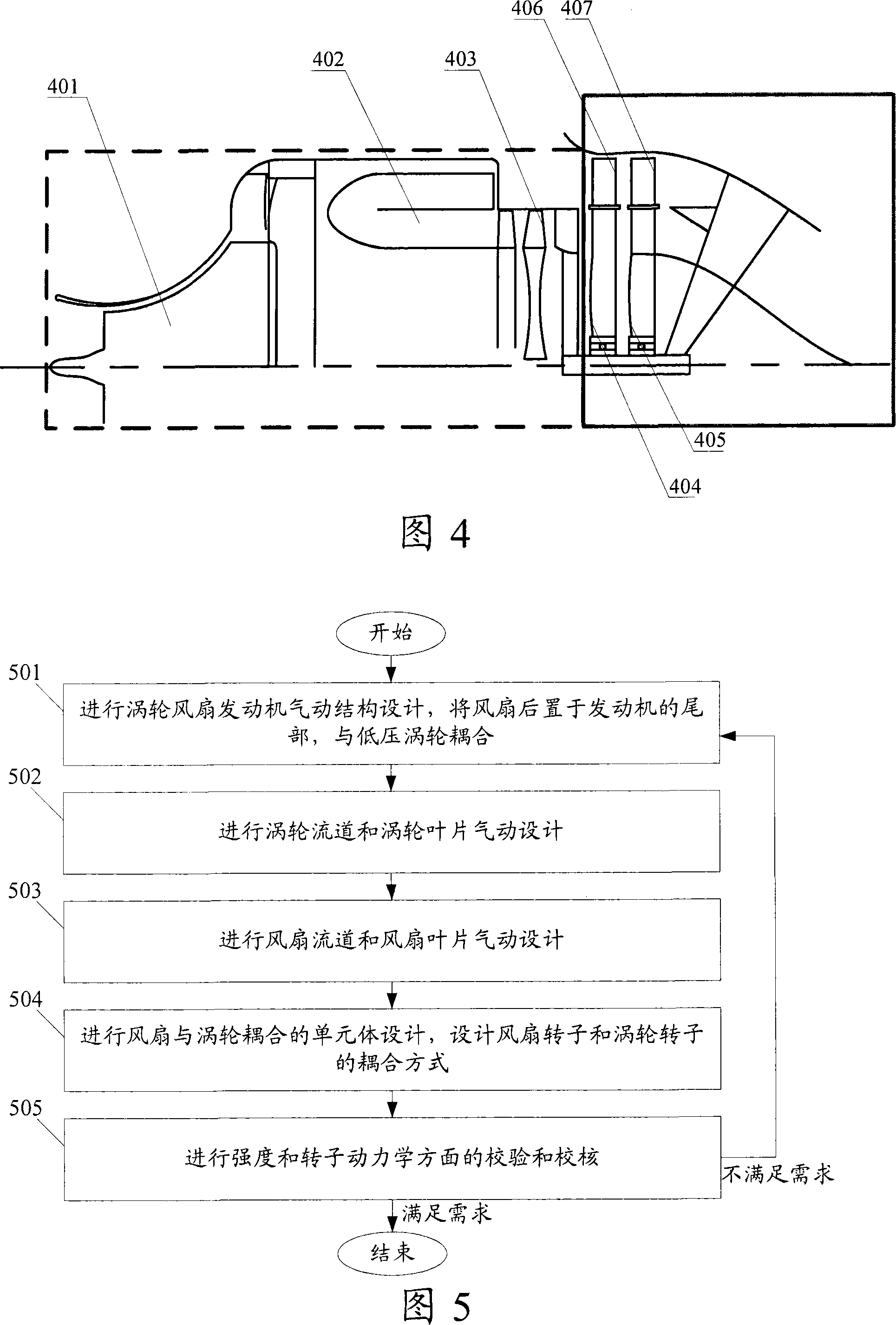 Turbine fan engine and design method thereof