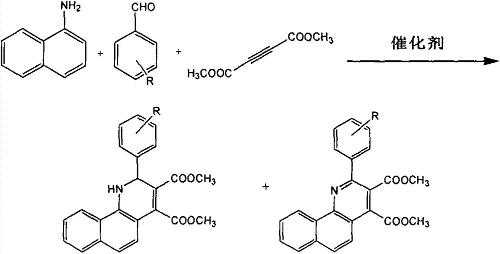 Benzo[f]quinoline derivatives catalyzed and synthesized by multiple catalysts