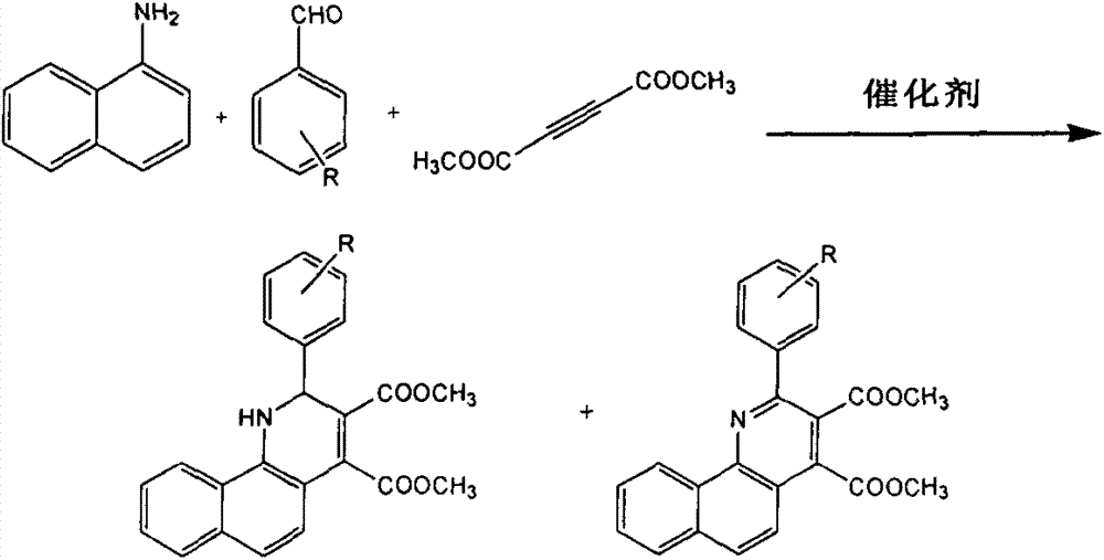 Benzo[f]quinoline derivatives catalyzed and synthesized by multiple catalysts