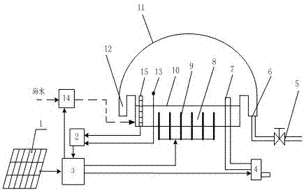 Solar photovoltaic photothermal distribution type negative pressure seawater desalination device