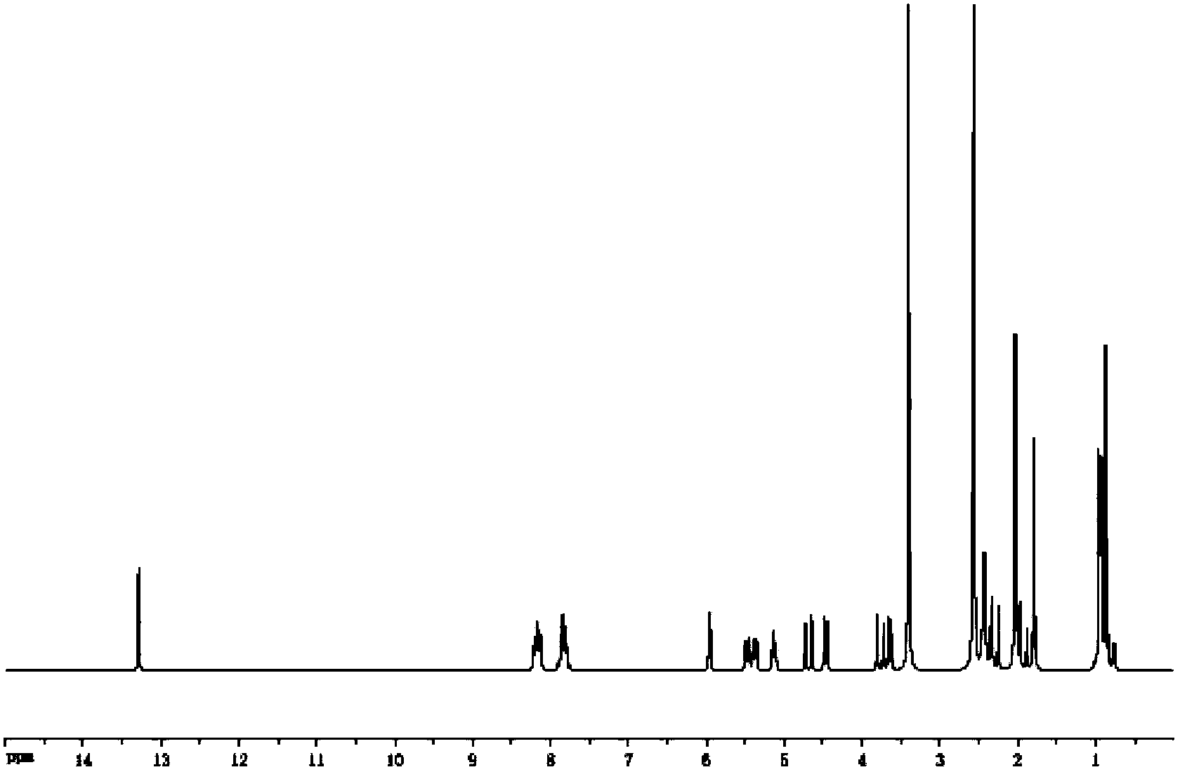 Enzyme linked immunoassay kit for detecting T-2 toxin, and application thereof