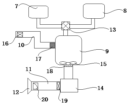 Ecological deodorizing machine