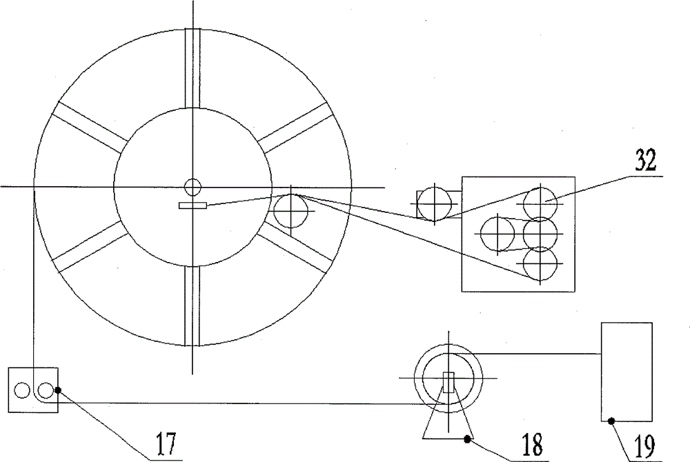 Speed simulation type cable drum